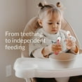thumbnail image 4 of ACDANC Self-feeding tableware: BPA-free spoon set,suitable for infants over 6 months old., 4 of 4