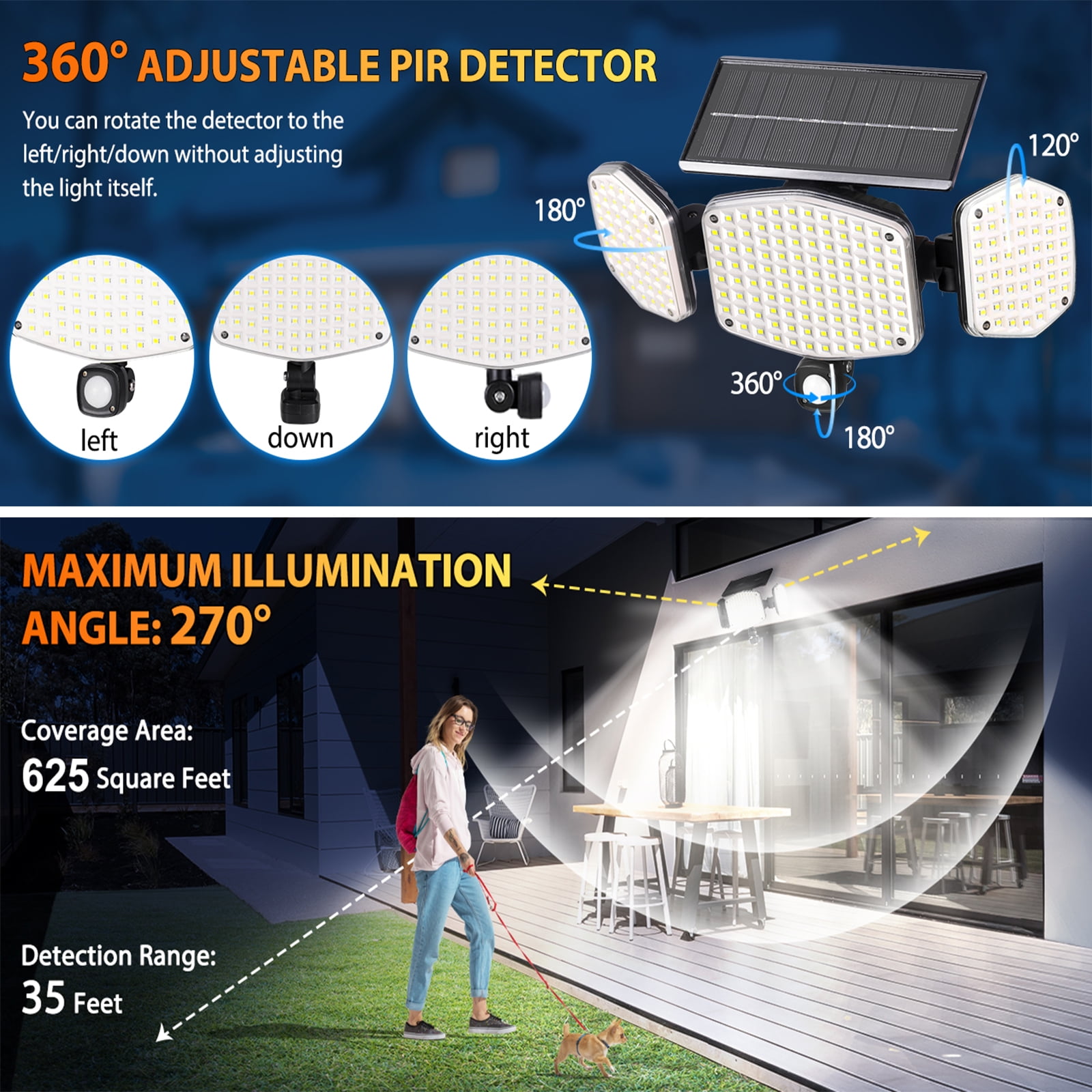 HAARAY Solar Motion Sensor Outdoor Lights with Ground Stake, 3-Head Adjustable 208 LED Solar Wall Security Flood Light IP65 Waterproof for Outside Porch Yard Garden Garage, 2 Pack