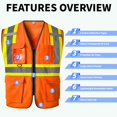 thumbnail image 4 of SKSAFETY High Visibility Safety Vest - Class 2 Reflective Construction Work Vest with Zipper, Hi Vis Safety Vests for Men, 4 of 5