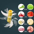thumbnail image 2 of Electric Kitchen Chopper, Mini Multi-Function Chopper, Food Processor Garlic Press, Waterproof And Washable, Advanced Meat Grinder For Vegetables, Fruits And Baby Food, 2 of 5