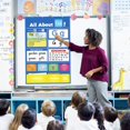 thumbnail image 2 of Tabla de bolsillo para aprender el alfabeto Torlam ABC Flash Cards Kids, 2 of 7