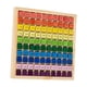 thumbnail image 4 of Tabla de multiplicar, bloques educativos de números, juguete matemático, manipuladores matemáticos, juguete de aprendizaje para niños en edad, 4 of 9