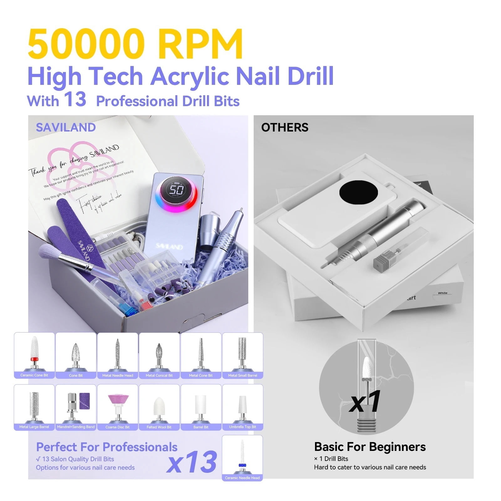 50000RPM Rechargeable Electric Nail Drill Machine Professional Drill Bit Tools for Acrylic Gel Nails Fast Removal
