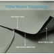 thumbnail image 5 of Cortinas para Exterior RYB HOME Impermeables Blackout UV 52x240 cm Verde Marino, 5 of 7
