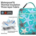 thumbnail image 2 of Small Insulated Lunch Bag with Handle, Lunch Bag for Women Men Keeps Food Hot/Cold Lunch Tote for Work Picnic Camping Starfish, 2 of 6