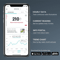 thumbnail image 4 of Ecosense EQ100W EcoQube, Digital Radon Detector, Fast Capture of Fluctuating Levels, Short & Long-Term Continuous Monitoring with Trend Charts, Remote Data Access, Works with IFTTT, 4 of 7