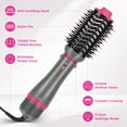 thumbnail image 5 of IG INGLAM 4 in 1 Hair Appliance, Hair Dryer Brush, Detachable Brush Hair Dryer Set, Negative Ion Blowout Brush for Straightening/ Drying/ Curling/ Styling, Gray, 5 of 7