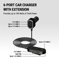 thumbnail image 3 of Scosche CPD100EX-VA1 100W USB Charger Adapter PD 30W & 20W USB-C Ports & 18W USB-A Port w/ 5FT Cable, 3 of 7