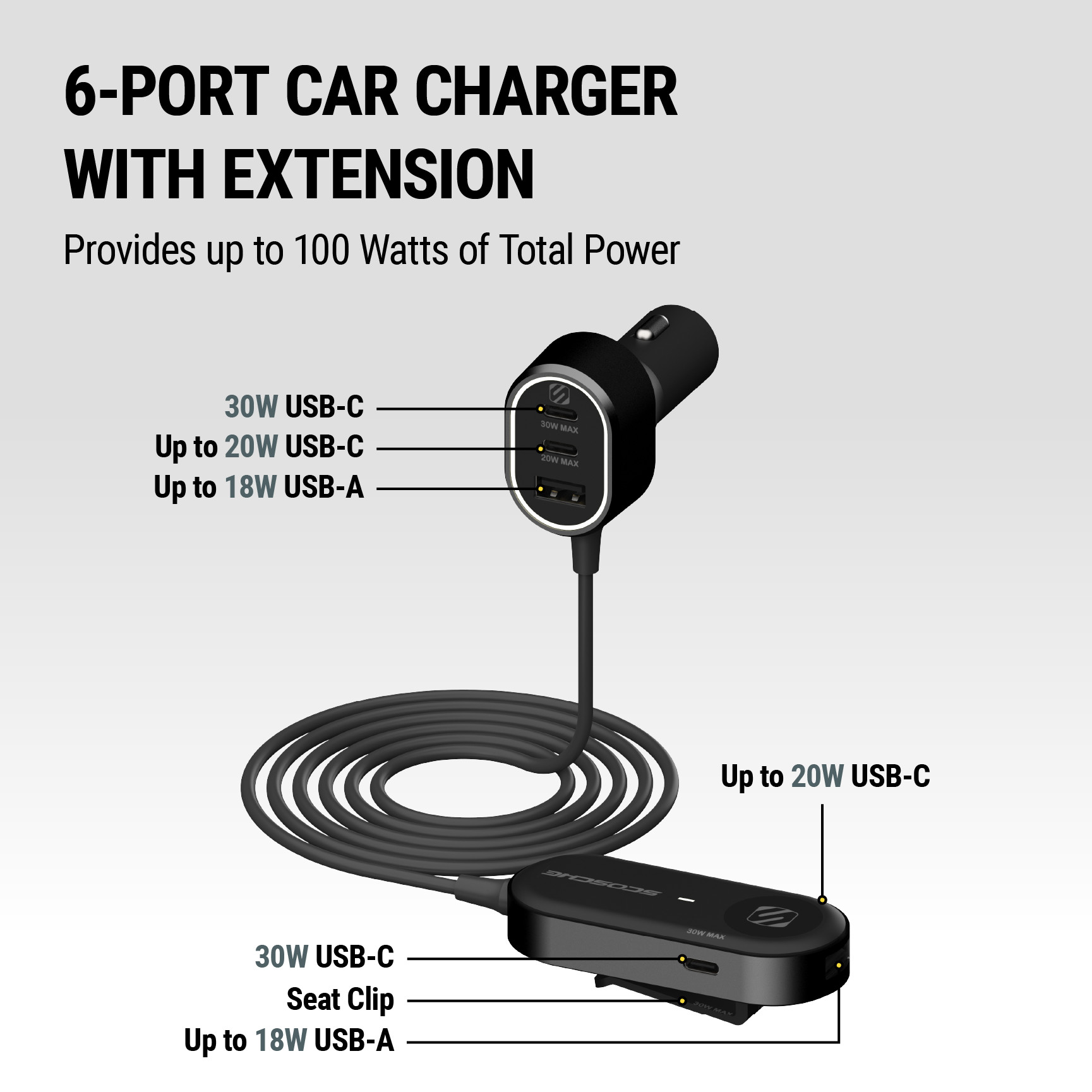 Scosche PowerVolt 100W Six-Port Car Charger with Cable photo 2
