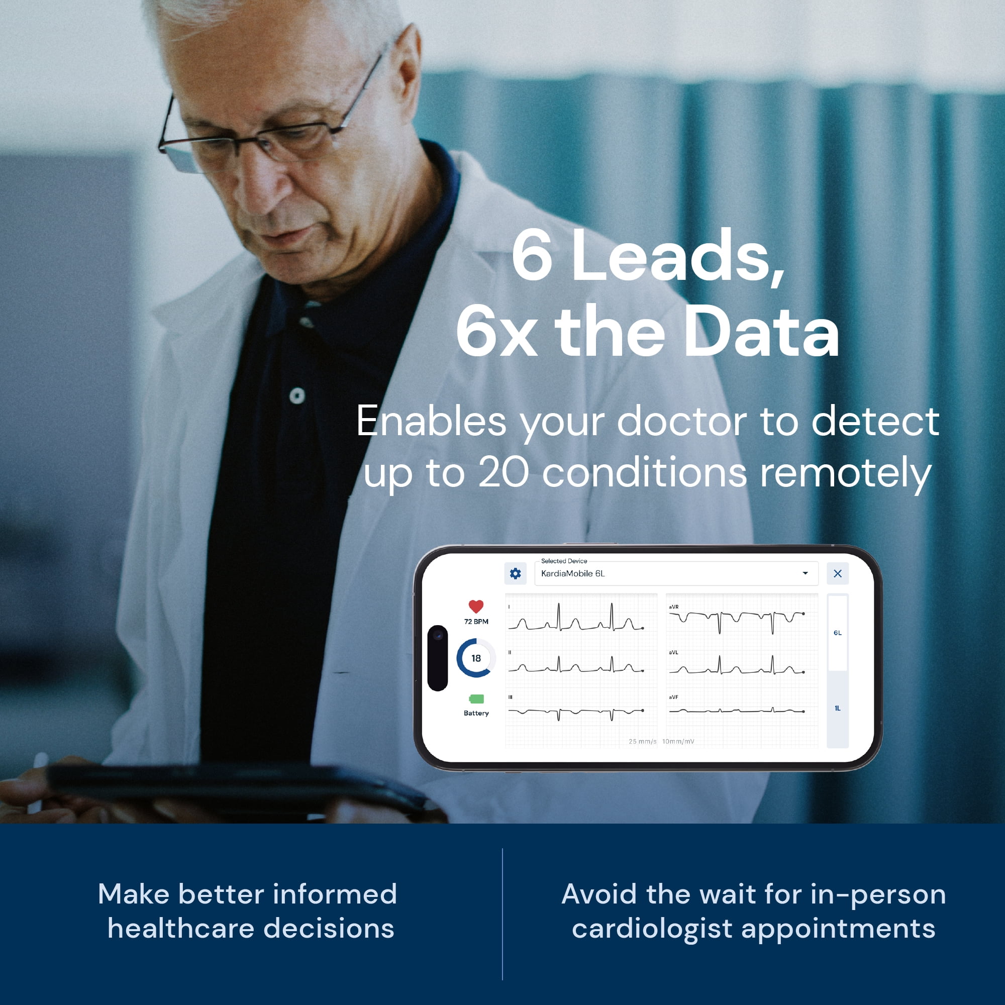 KardiaMobile 6L EKG Heart Monitor, 6-Lead Medical Grade EKG, Displays EKG on Smartphone in 30 seconds, No Subscription Needed, FSA and HSA eligible
