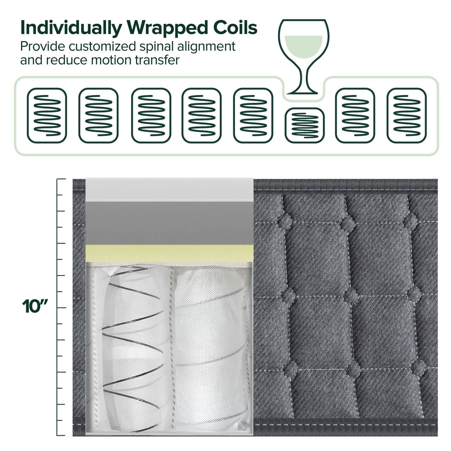 Zinus Spa Sensations 10 inch Charcoal and Copper Hybrid Memory Foam and Spring Mattress