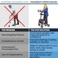 thumbnail image 2 of Andador vertical Vive Mobility con asiento para personas mayores, mujeres - Andador con ruedas, reposabrazos, resistente, plegable, ayuda médica para personas mayores - Ayuda plegable para caminar (ne, 2 of 5