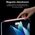 thumbnail image 7 of Stylus Pen for iPad 6th-11th Generation, Fast Charge with Palm Rejection & Tilt Sensitivity, Compatible with 2018-2025 iPad 6/7/8/9/10/11, Pro 11"/12.9"/M4, Air 3/4/5/M2/M3, Mini 5/6, 7 of 7