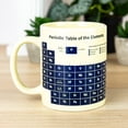 thumbnail image 3 of Gift Republic Heat Reveal Periodic Table Mug – Color Changing Mug - Chemistry or  Science Gift for Men, Women & Students – 12oz Ceramic – Boxed, 3 of 8
