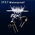 thumbnail image 4 of Auriculares inalámbricos AWEI S1 Ultra Bluetooth 5.3 con 4 micrófonos IPX7, 4 of 7