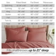 thumbnail image 3 of KriKac Extra Deep Pocket Sheets Set for Bed, 4-Piece Ultra-Soft Microfiber Bed Sheets with 21" Deep Fitted Sheet, Oversize Flat Sheet, 2 Pillowcases, Marsala, 3 of 9