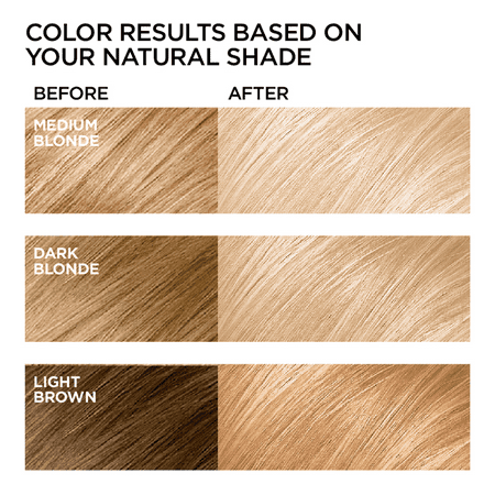 (2 pack) L'Oreal Paris Feria Multi-Faceted Shimmering Permanent Hair Color, 100 Pure Diamond (Very Light Natural Blonde)