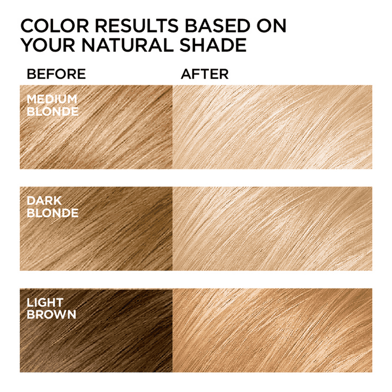 L Oreal Paris Feria Permanent Hair Color 100 Pure Diamond