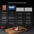 thumbnail image 3 of Teakhaus Cutting Board - Large (L) Teak Wood Cutting Board 20”L x 15”W x 1.5” Thick - Sustainably Harvested and FSC Certified - Knife Friendly with Natural Oil Finish, 3 of 9