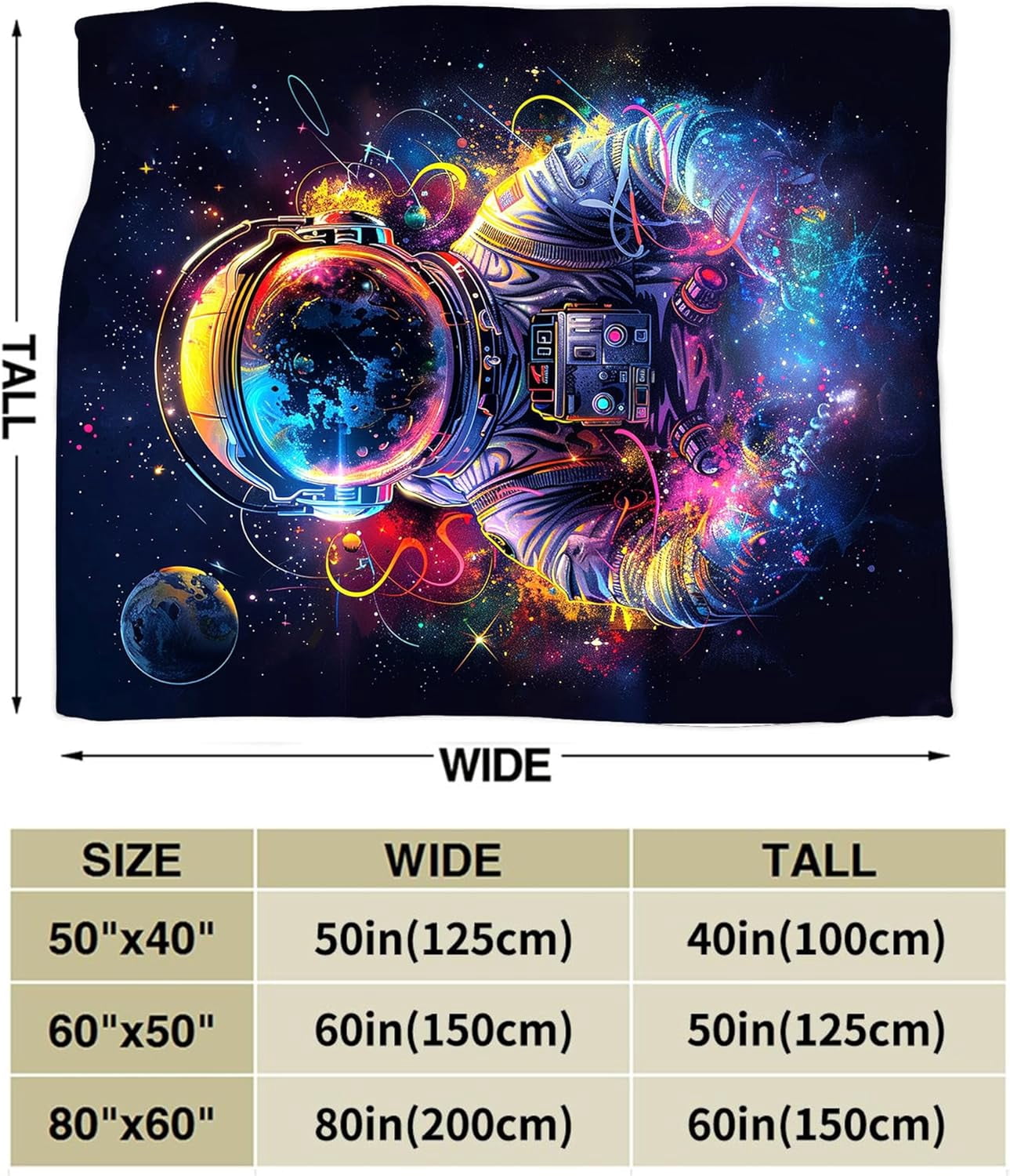 Christian Blanket Cross Hand of God Throw Blanket for Men Kids Teenagers Soft Cozy Warm Fuzzy Fleece Religious Christ Decor Blanket Gifts for Boys Women Girls Couch Sofa Bed 50"X40"