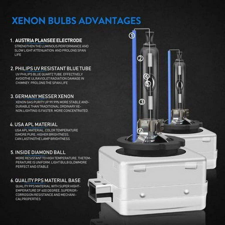 D1s Xenon Hid 35w Headlight 6000k Xenon D1S D1C 4300K 5000K 6000K 8000K  12000k Xenon Light DC 12v Replacement From Supermarket2010, $15.08