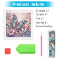 thumbnail image 4 of 5D DIY Con Forma Especial Parcial Mariposa Revoloteando 30x30cm, 4 of 9