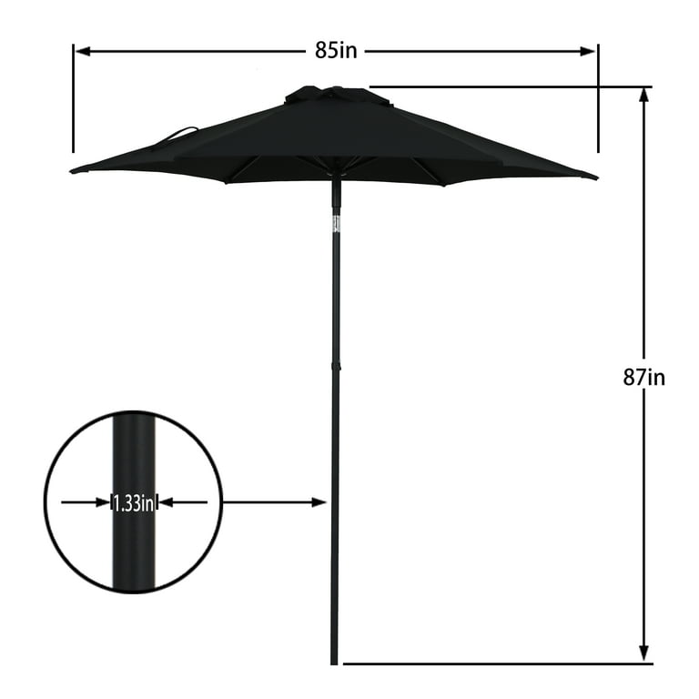 commercial patio umbrellas plastic The 8 Best Patio Umbrellas of 2026