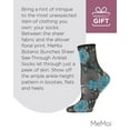 thumbnail image 7 of MeMoi Botanic Bunches Sheer See-Through Anklet Socks - Womens - Female, One Size, Black, 7 of 7