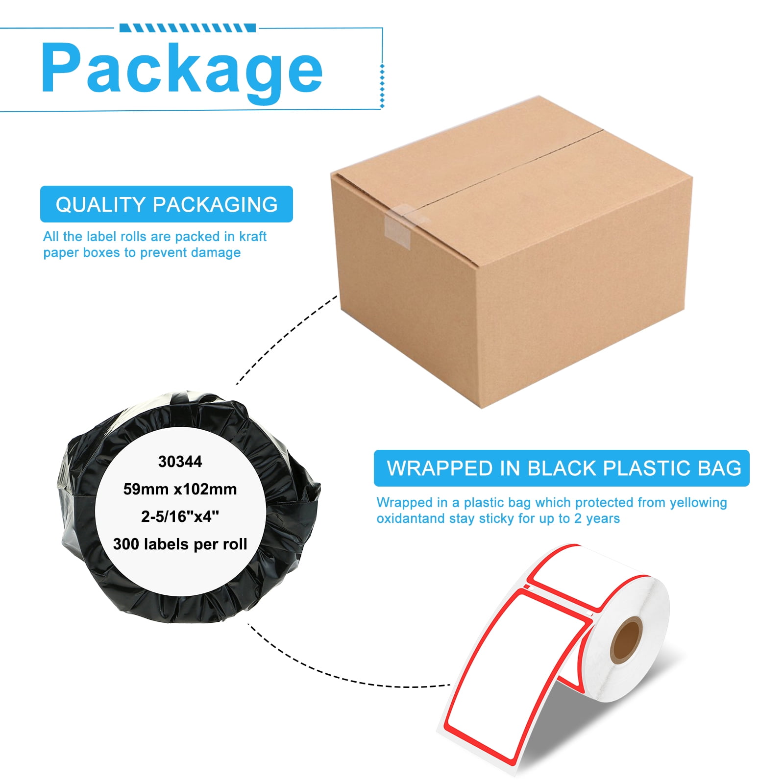 NineLeaf 4 Rolls Compatible for DYMO 30344 2-5/16 in x 4 in White with Red Border Shipping Address Barcode Labels, 300 Labels Per Roll