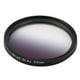 Universel 52mm Caméra Filtre Cercle Miroir Lentille Gradient UV pour DSLR Caméra Couleurs Livraison Gratuite – image 3 sur 6