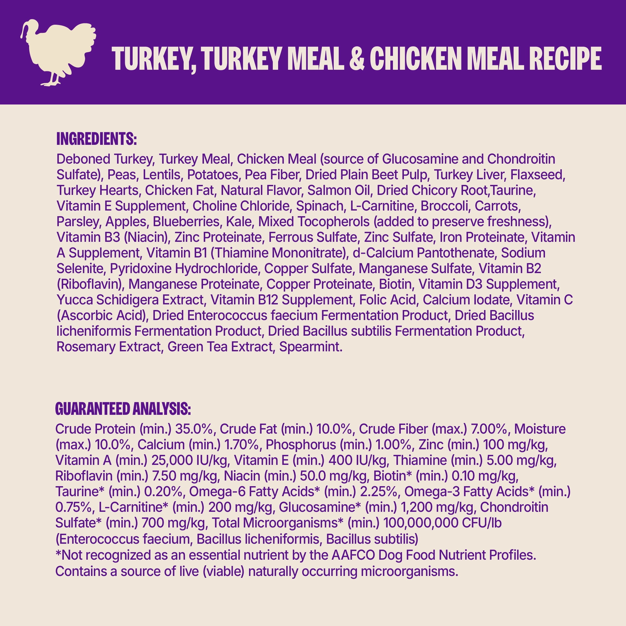 Wellness CORE+ Dry Dog Food with Freeze Dried Pieces, Grain Free, High Protein, Natural, Healthy Weight Turkey & Chicken Recipe, (18-Pound Bag)