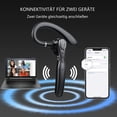 thumbnail image 4 of Audífonos Inalámbricos Bluetooth 5.3 con Estuche de Carga y Pantalla LED 45h de Reproducción Micrófono con Cancelación de Ruido para Conducción Oficina y Negocios, 4 of 5