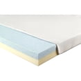 thumbnail image 3 of Signature Sleep 4" RenewFoam Memory Foam Mattress Topper, 3 of 6