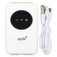 thumbnail image 1 of 5G Upplåst WiFi-modem med SIM-kortsplats - 4G LTE USB WiFi-modem, 300 Mbps, 1 of 5