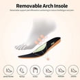 thumbnail image 4 of MAYKX Wide Toe Box Womens Walking Shoes with Arch Support | Slip On Tennis Shoes | Orthotic Sneakers for Plantar Fasciitis Size 6-11, 4 of 6
