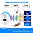 thumbnail image 3 of Ultrasonic Pest Repeller Electronic Plug in Indoor Pest Repellent, Pest Control for Home, Office, Warehouse, Hotel, 3 of 8