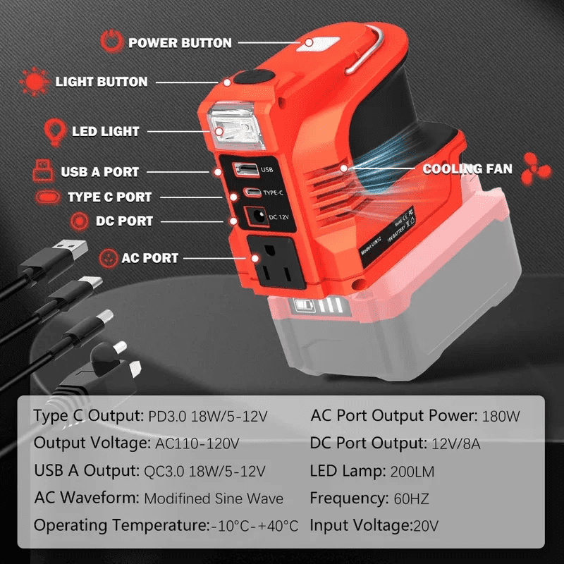 220W Power Inverter for Crafts*man 20V Battery, Portable Power Supply Convert - DC 20V to 110V~120V Battery Powered Outlet with USB-B & USB-C & 12V DC & 220W AC Output with LED Light
