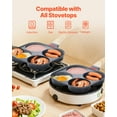 thumbnail image 4 of VEVOR Egg Pan, 4-Cup Nonstick Egg Frying Pan, Aluminum Breakfast Omelette Skillet for Pancakes, Hamburgers, Sandwiches, with Lid, Oil Brush, Scraper, Compatible with Gas Stove & Induction Cookware, 4 of 9