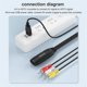 thumbnail image 3 of 1080P AV to -Compatible Adapter Converter Cable Video Adapter for Set Top Box Blu-Ray DVD, 3 of 5