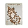thumbnail image 1 of Wooden Animal Life Cycle Puzzle Toy Growth Tray Desktop Ornament, 1 of 2