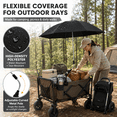 thumbnail image 5 of UPF50+ Universal Sun Umbrella for Strollers and Camping Carts, Adjustable Clip On Parasol, Anti-UV Shade Canopy for Baby Pram, Wagon and Outdoor Walking Use, 5 of 8