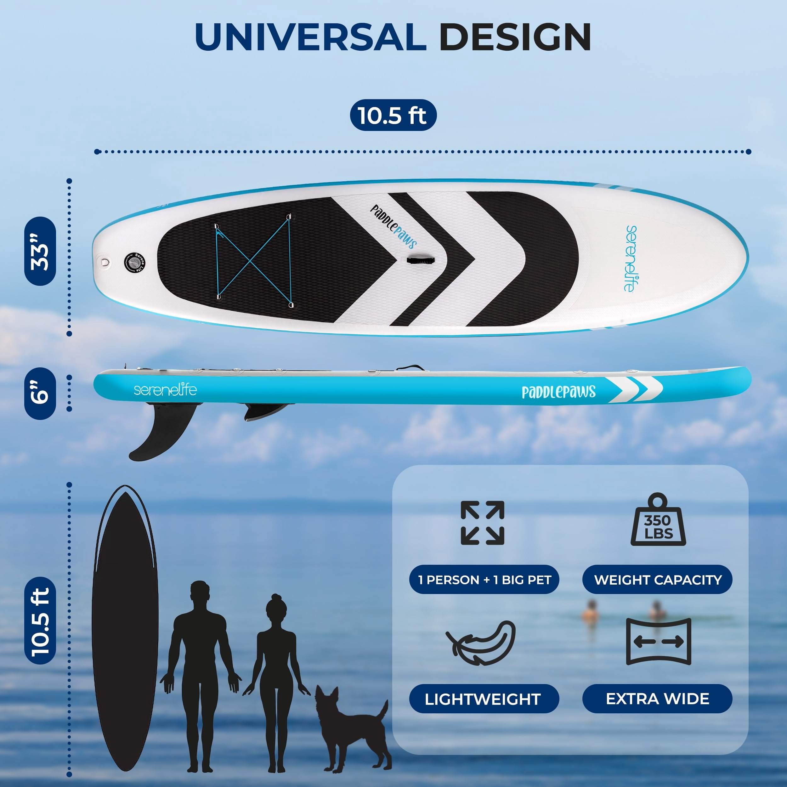 SereneLife 116 Inflatable SUP - Pet-Friendly Stand-Up Paddleboard for Adults and Pet Ride Alongs - 35 Wide Stable Design with Non-Slip EVA Deck Pad, Premium SUP Accessories, 485 lbs. Capacity