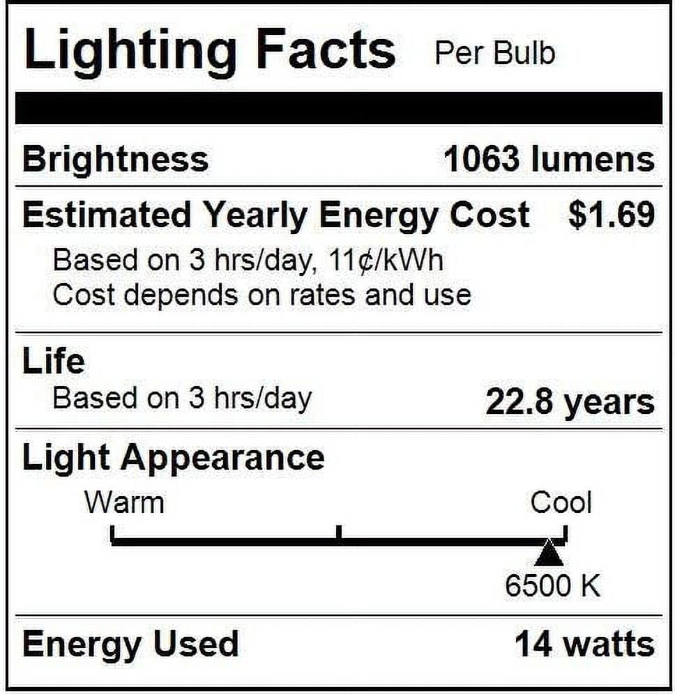 Sunlite LED BR40 Recessed Light Bulb, 14 Watts (85W Equivalent), Medium E26 Base, Dimmable,UL Listed, 6500K Daylight, 6-Pack