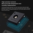 thumbnail image 5 of For Xiaomi Mi Hygrometer Digital Bluetooth Thermometer Professional Home Indoor Humidity and Temperature Meter, 2pcs, 5 of 5