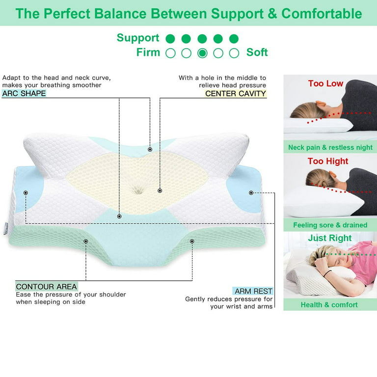 Cervical Memory Foam Pillow for Neck and Shoulder Pain Relief – Ergonomic,  Orthopedic Contour Pillow for Side, Back, Stomach Sleepers And Sleeping