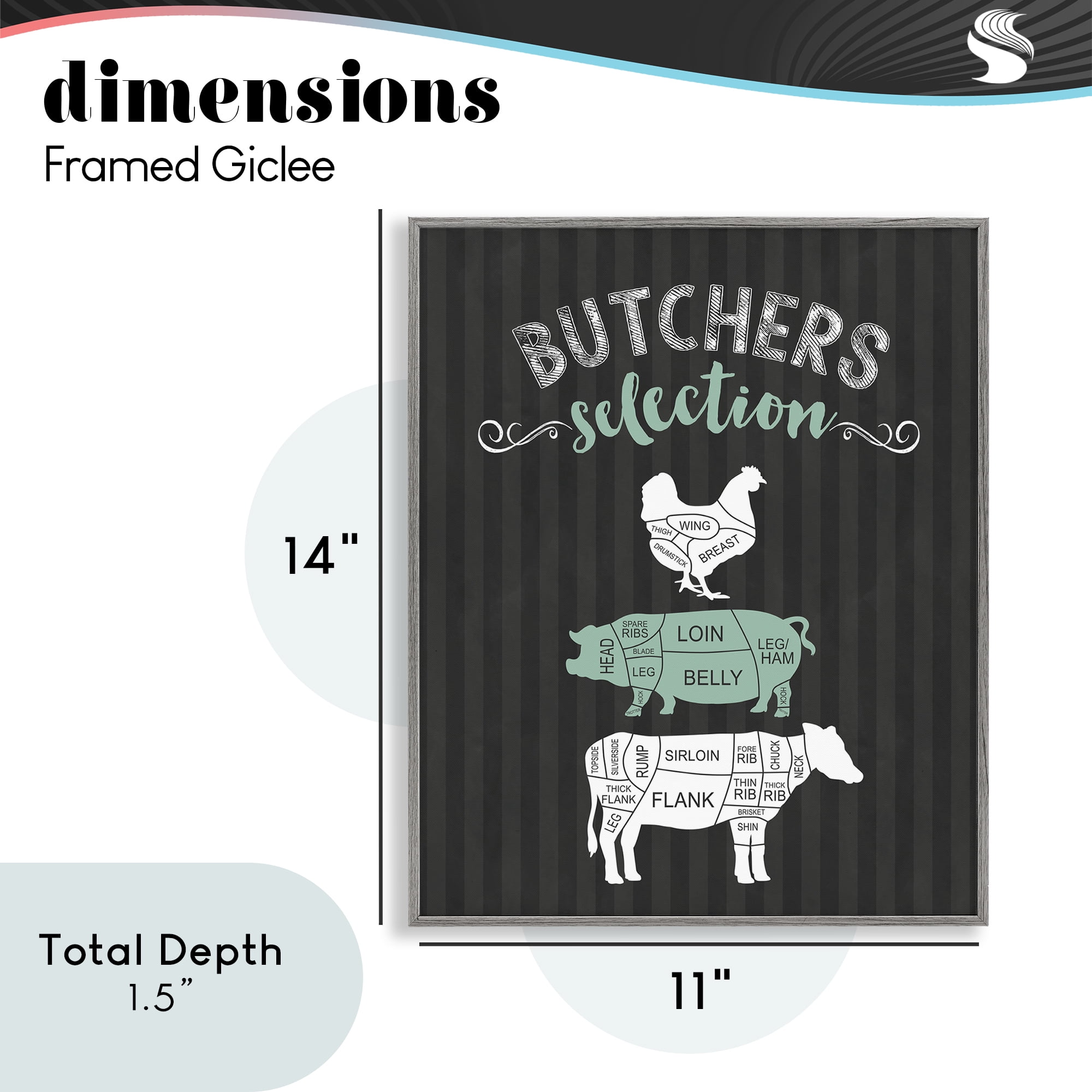 Butchers Selection Black & Green Gray Framed Giclee Art, design by Lettered and Lined