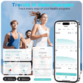 thumbnail image 6 of Lepulse Smart Body Fat Scale with Heart Rate, 4.68" Large Display BMI Scale, 20 Body Composition Metrics: Muscle Mass, Body Fat Percentage, Bluetooth Digital Bathroom Scale with App for Home Fitness, 6 of 9