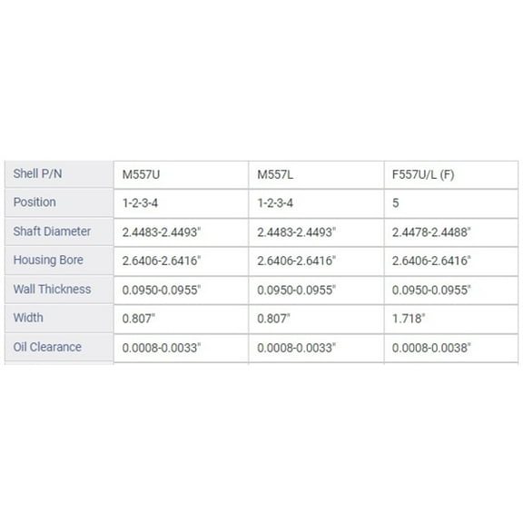 MAIN BRNG GM CHEV ISU 262