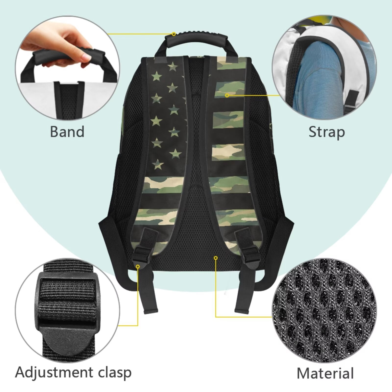 Pzuqiu Camouflage American Flag Backpack for School Kawaii Back Pack with Lunch Box Pencil Case 2pcs Bookmark, 4pcs Large Capacity 17 Inch Student Bag Backpacks for Middle School