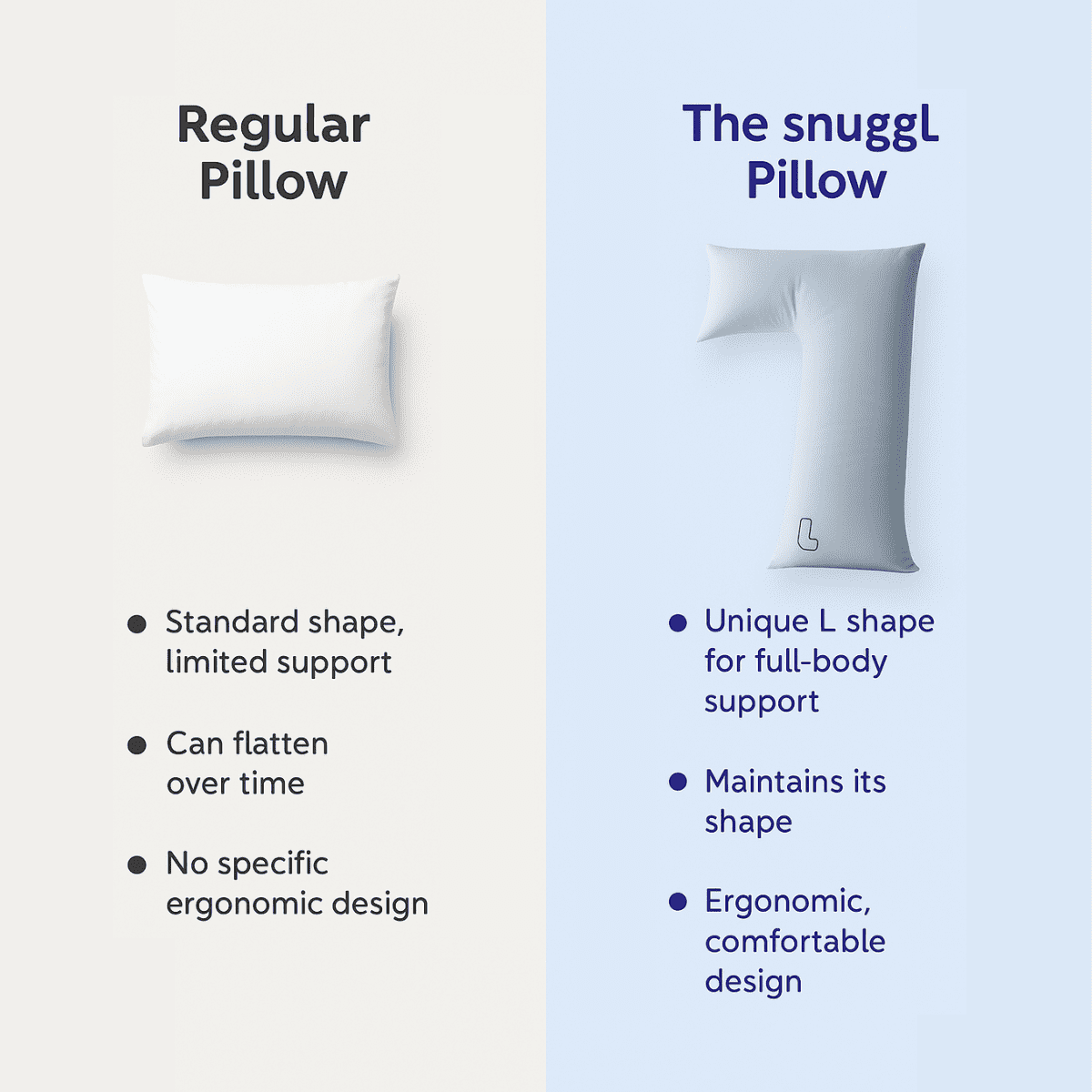 snuggL Body Pillow for Side Sleeper and Pregnancy, L Shaped for Knee, Back and Hip Support